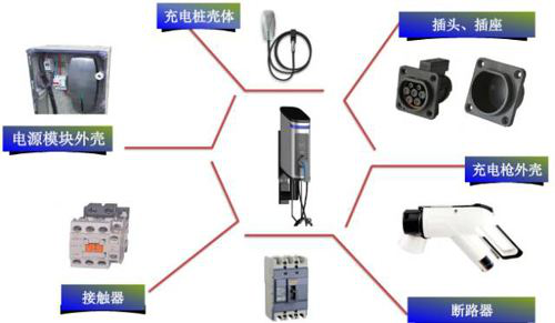 阻燃塑料PA66材料應(yīng)用于新能源汽車